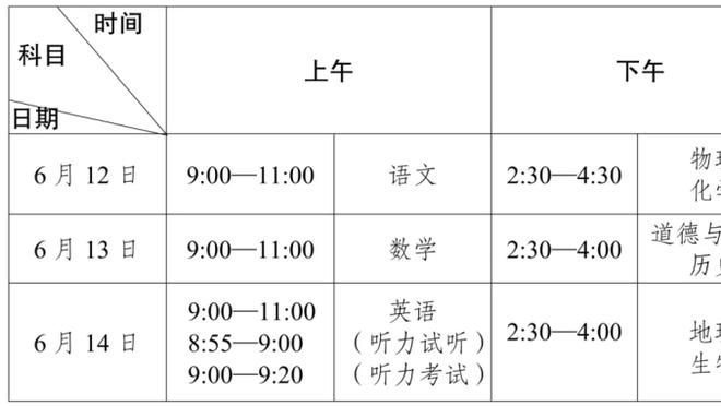 理查兹去年每周花600英镑理发，福登：我每次理发才20英镑