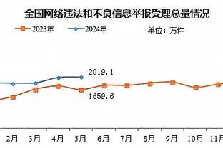 l雷竞技截图3