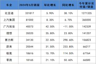 雷竞技股票截图1