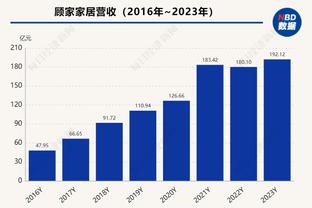 都体：对阵萨索洛，西米奇可能首次代表米兰首发出场并搭档克亚尔