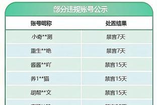 外线神准！萨格斯15投9中&三分9中7轰下27分4篮板 关键防守立功